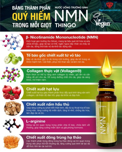 Thành phần quý hiếm trong mỗi giọt nước uống NMN Thingo